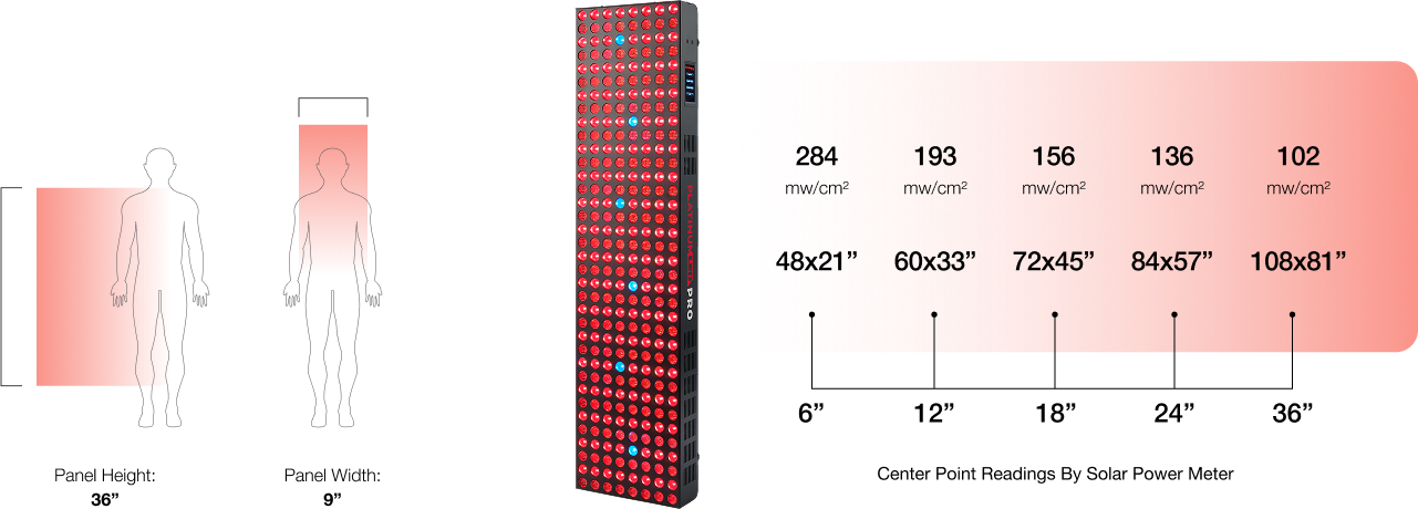 BIOMAX PRO GRANDE image